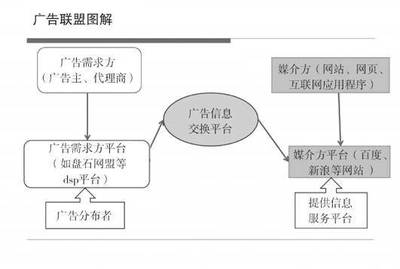 医院自行发布互联网广告，到底行不行？——从一则案例看合规边界